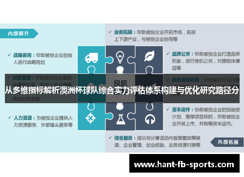 从多维指标解析澳洲杯球队综合实力评估体系构建与优化研究路径分 从多维指标解析澳洲杯球队综合实力评估体系构建与优化研究路径分