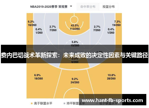 费内巴切战术革新探索：未来成败的决定性因素与关键路径
