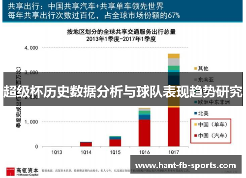 超级杯历史数据分析与球队表现趋势研究
