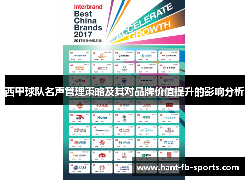 西甲球队名声管理策略及其对品牌价值提升的影响分析 西甲球队名声管理策略及其对品牌价值提升的影响分析