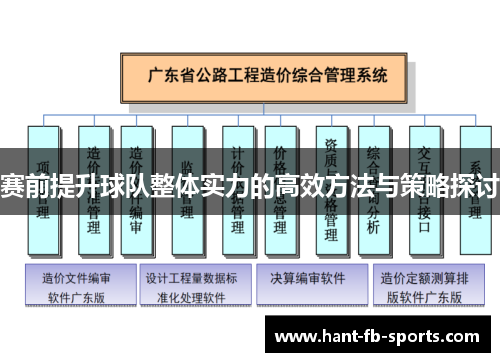 赛前提升球队整体实力的高效方法与策略探讨
