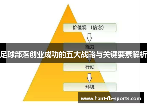 足球部落创业成功的五大战略与关键要素解析