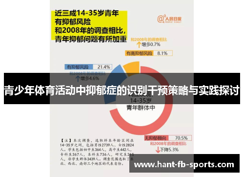 青少年体育活动中抑郁症的识别干预策略与实践探讨 青少年体育活动中抑郁症的识别干预策略与实践探讨