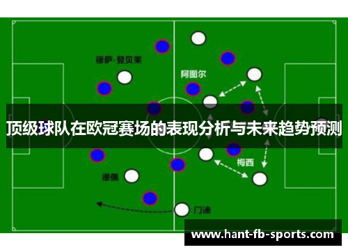顶级球队在欧冠赛场的表现分析与未来趋势预测